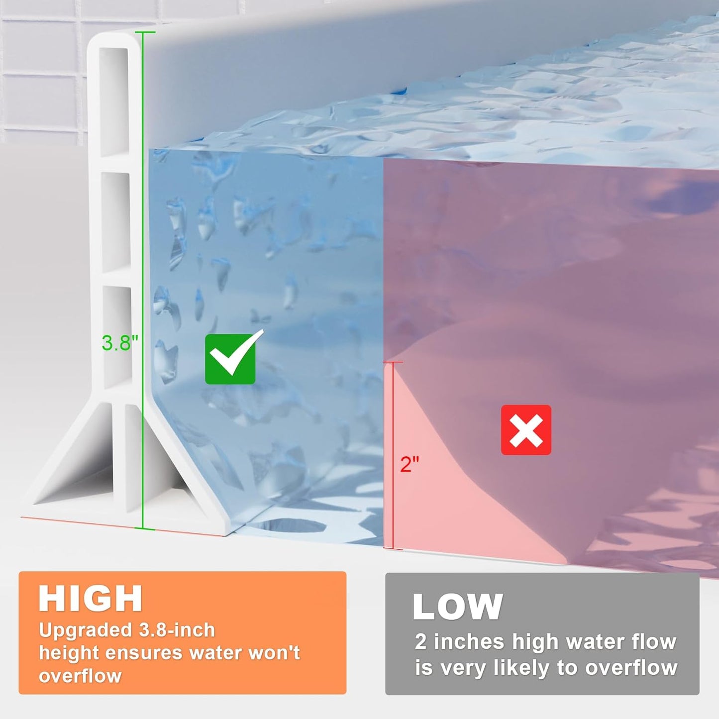 Skiennix 70-Inch Shower Water Dam - Collapsible Splash Guard for Wet & Dry Separation