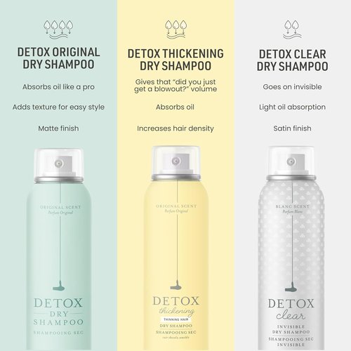 Drybar Detox Dry Shampoo Spray - Absorbs Oil & Adds Volume | Clean & Refresh Hair for All Types