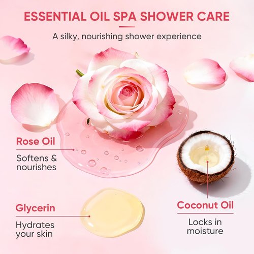 Rose Elixir Body Wash - Moisturizing Shower Gel with Triple Rose Formula | Gentle Foaming Cleanser, 7 oz