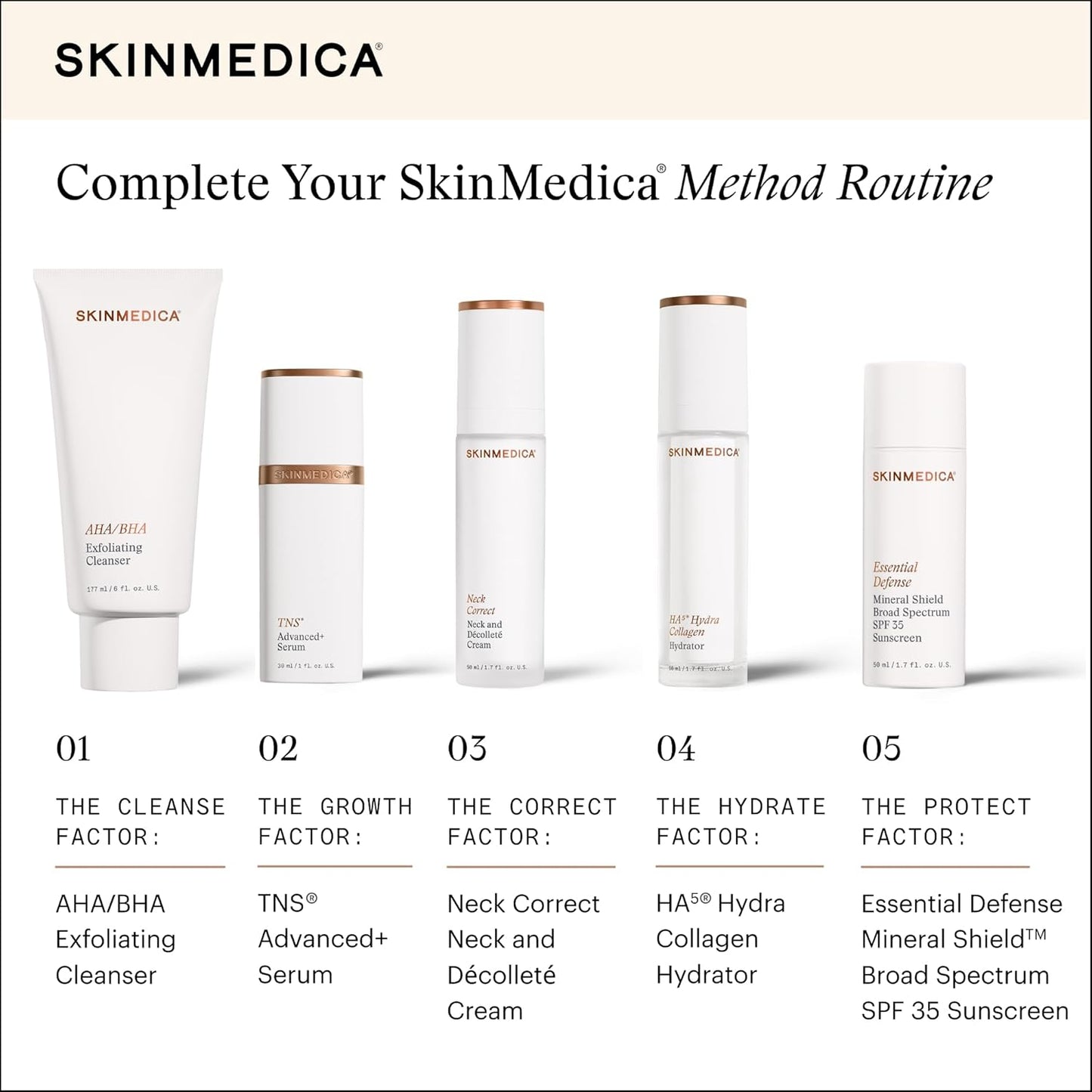 SkinMedica Neck Correct Cream - Age-Defying Formula to Tighten & Lift Sagging Skin | 1.7 Oz