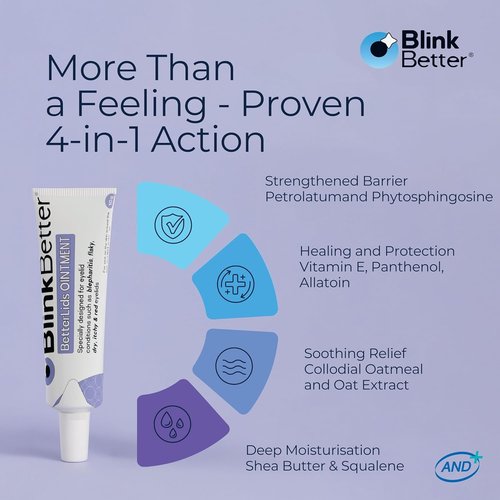 BlinkBetter BetterLids Eyelid Ointment - Deep-Moisturizing Relief for Dry, Itchy Eyelids | 0.34 oz