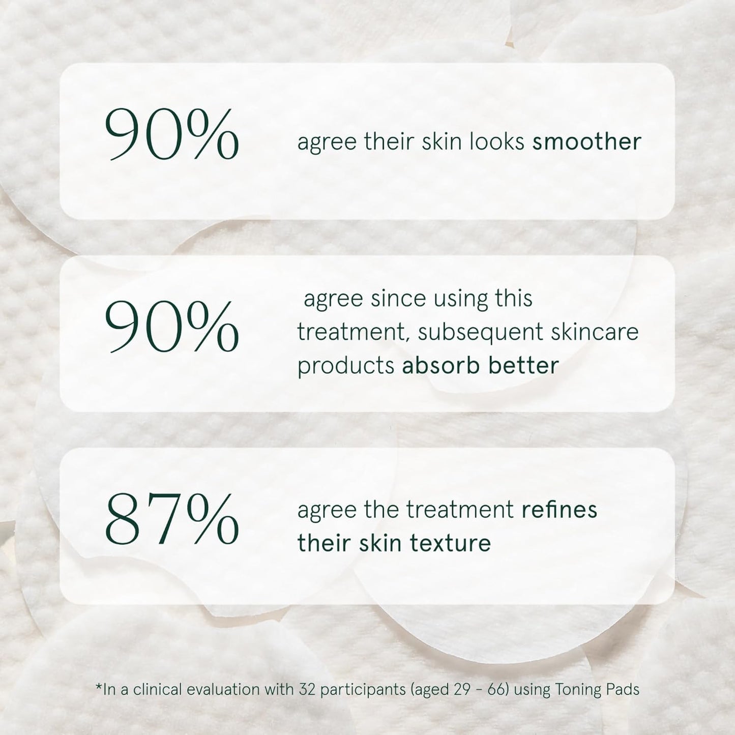 Barefaced Toning Pads - Exfoliating Face Pads with 2% Glycolic & Salicylic Acid | 60 Count for Brighter, Clearer Skin