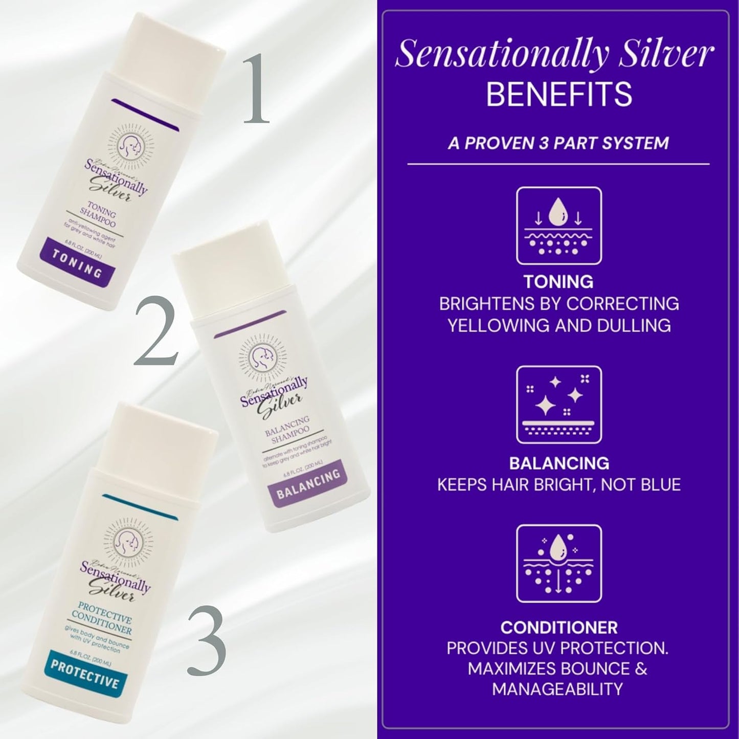 Skiennix Silver Shampoo - Toning Purple Shampoo for Gray & White Hair | Unisex Formula