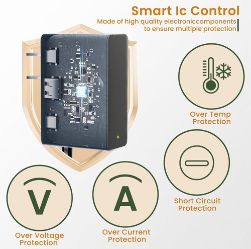 Braun Charger Cord - Compatible With Series 9, 8, 7, 6, 5, 3 Shavers | 12V 400mA Power Supply