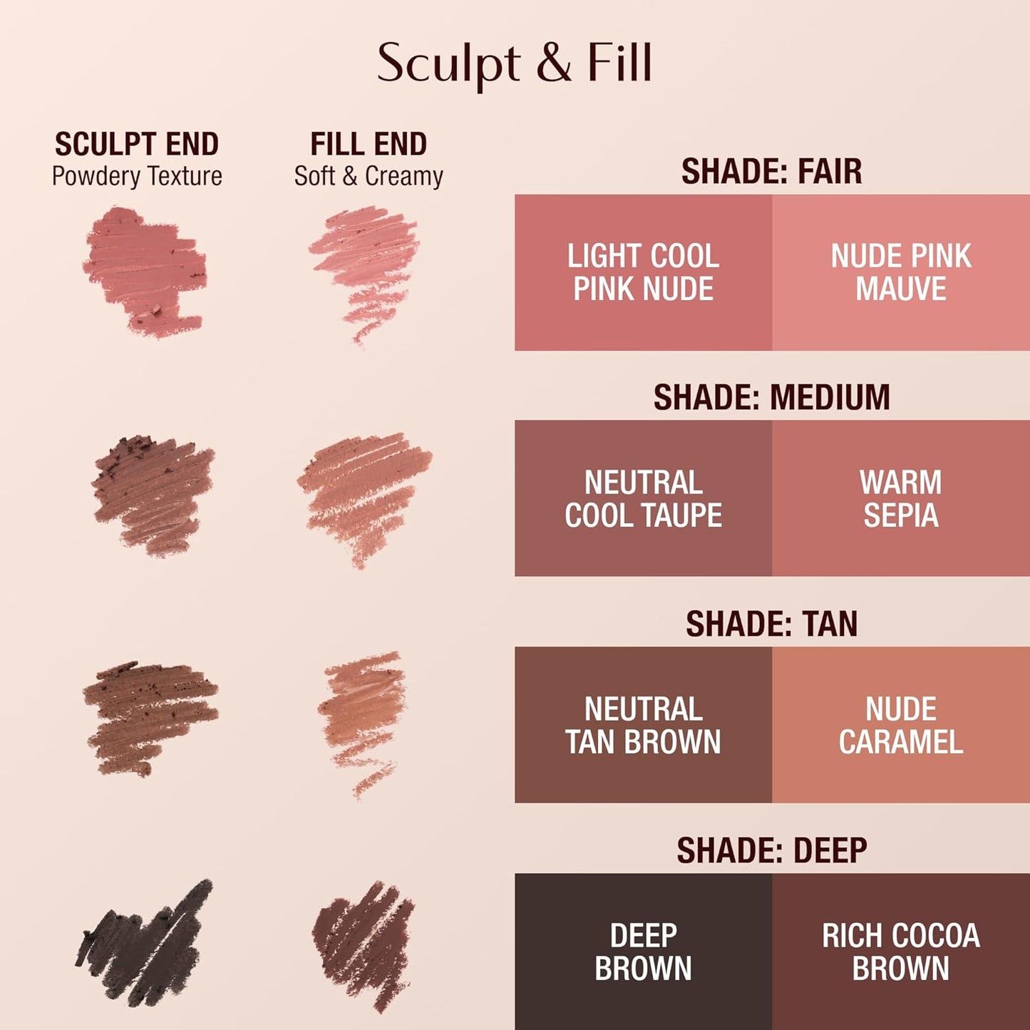 Charlotte Tilbury Lip Cheat Contour Duo - Dual-Sided Lip Liner Pencil for Sculpting & Filling - Prevents Lipstick Feathering
