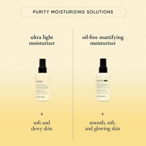 Philosophy Purity Made Simple Pore Ultra-Light Face Moisturizer - 24-Hour Hydration with Vitamins C & E - 4.7 Fl Oz