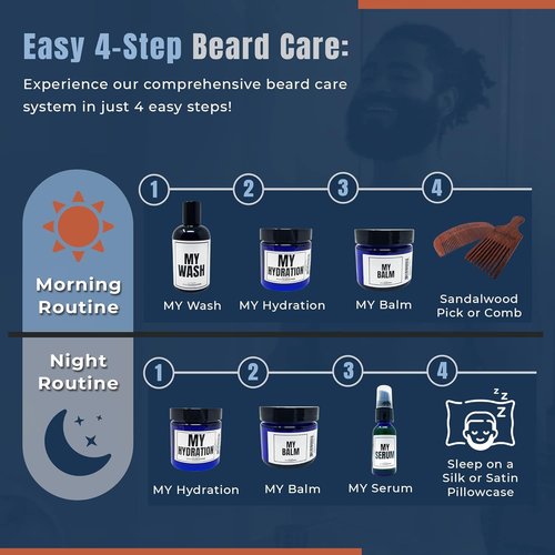 Evan Alexander Fine Grooming Hydration Beard Leave-In Conditioner - 4 oz | Softens, Tames Frizz & Promotes Growth
