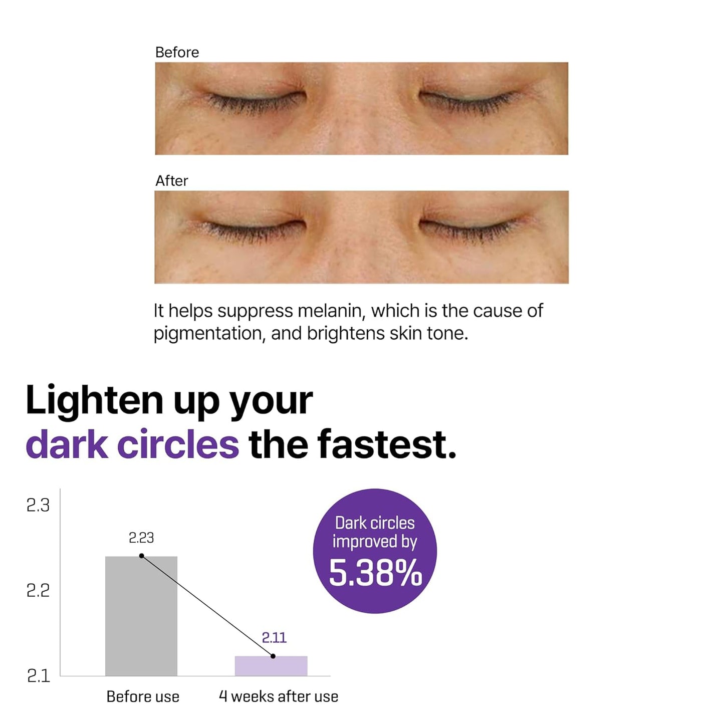 SOME BY MI Retinol Intense Eye Cream - Advanced Anti-Aging Formula for Fine Lines - 1.01Oz, 30ml