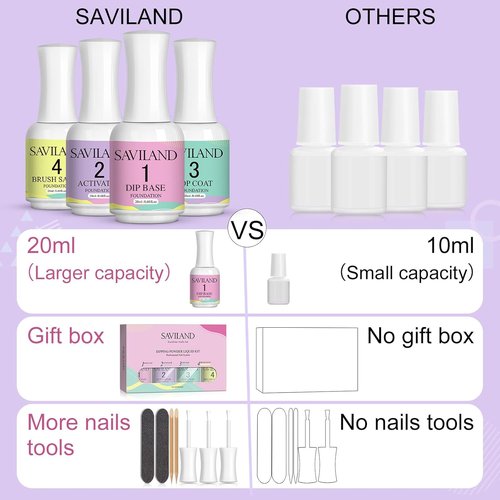 SAVILAND Dip Powder Liquid Set - 20 ml Ultimate Nail Dip System | No Curing Needed for DIY Manicure