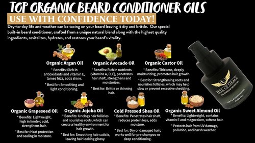 FULL OF GRACE Premium Beard Oil - Organic Blend with Argan & Jojoba for Hydration | Oud, Vanilla Caviar & Amber | 30ml
