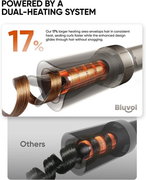 Bluvol R10 Apex Cordless Curling Iron - 1-Inch Rotating Wand with Anti-Tangle & LED Features, Starlight Finish