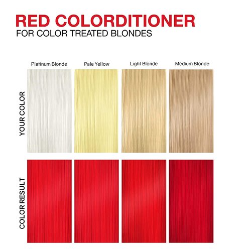 Celeb Luxury Color Depositing Conditioner - Bondfix Bond Rebuilder for Vibrant Color Refresh | Viral & Gem Lites