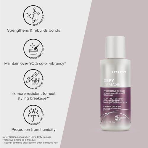 Joico Defy Damage Protective Shield - UV & Thermal Protection for Color-Treated Hair | Strengthens Bonds & Preserves Color with Moringa Seed Oil & Arginine