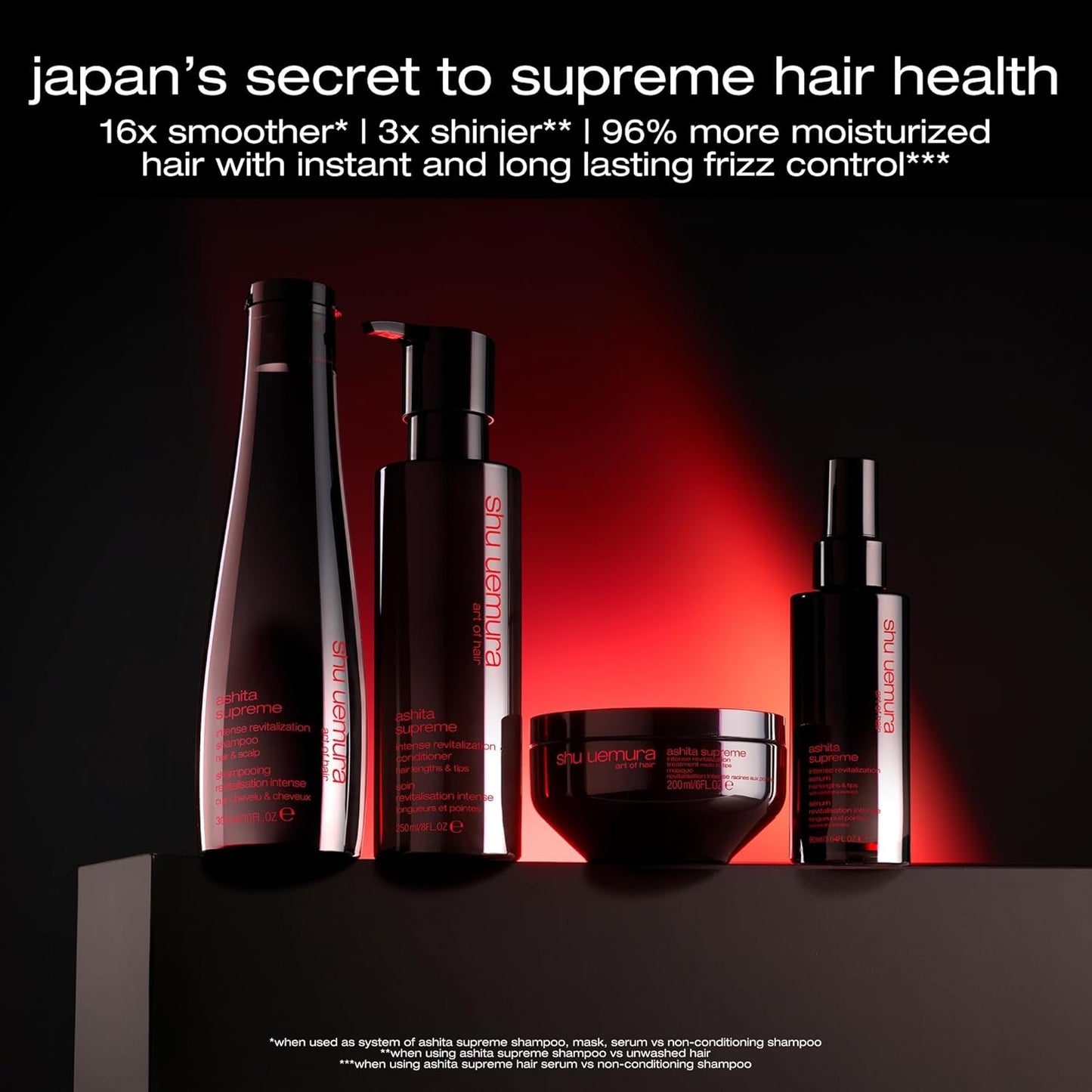 Shu Uemura Art of Hair Ashita Supreme Smoothing Conditioner - Adds Shine & Reduces Frizz | 8 Fl Oz