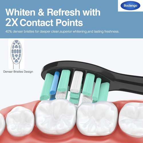 Philips Sonicare Replacement Toothbrush Heads - 12 Pack Black Electric Brush Heads Compatible with Sonicare