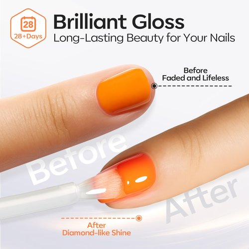 modelones Top Coat Gel Nail Polish, 2 PCS 15 ML Upgrade Silky Pro Base Extra Glossy No Wipe Clear Top Coat Set for Press On Nails Acrylic Soak Off U V LED High Shine Nail Art DIY Manicure Gift