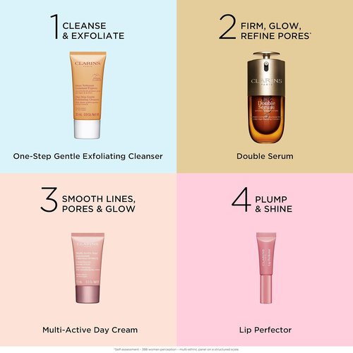 Clarins Smooth and Glow Starter Set - 5-Piece Skincare Collection with Full Size Double Serum 1 oz