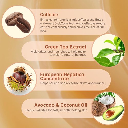 Regine Switzerland Caffeine Hot Cream - Skin Tightening Cellulite Cream for Butt & Thighs | 5.5 Oz