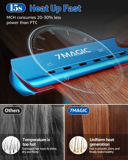 7MAGIC 1.7" Nano Titanium Wide Flat Iron Hair Straightener for Thick Hair, 15s Fast Heating with MCH Technology for Smooth & Sleek Results, Damp to Dry Styling, Dual Voltage 110-220V, Blue