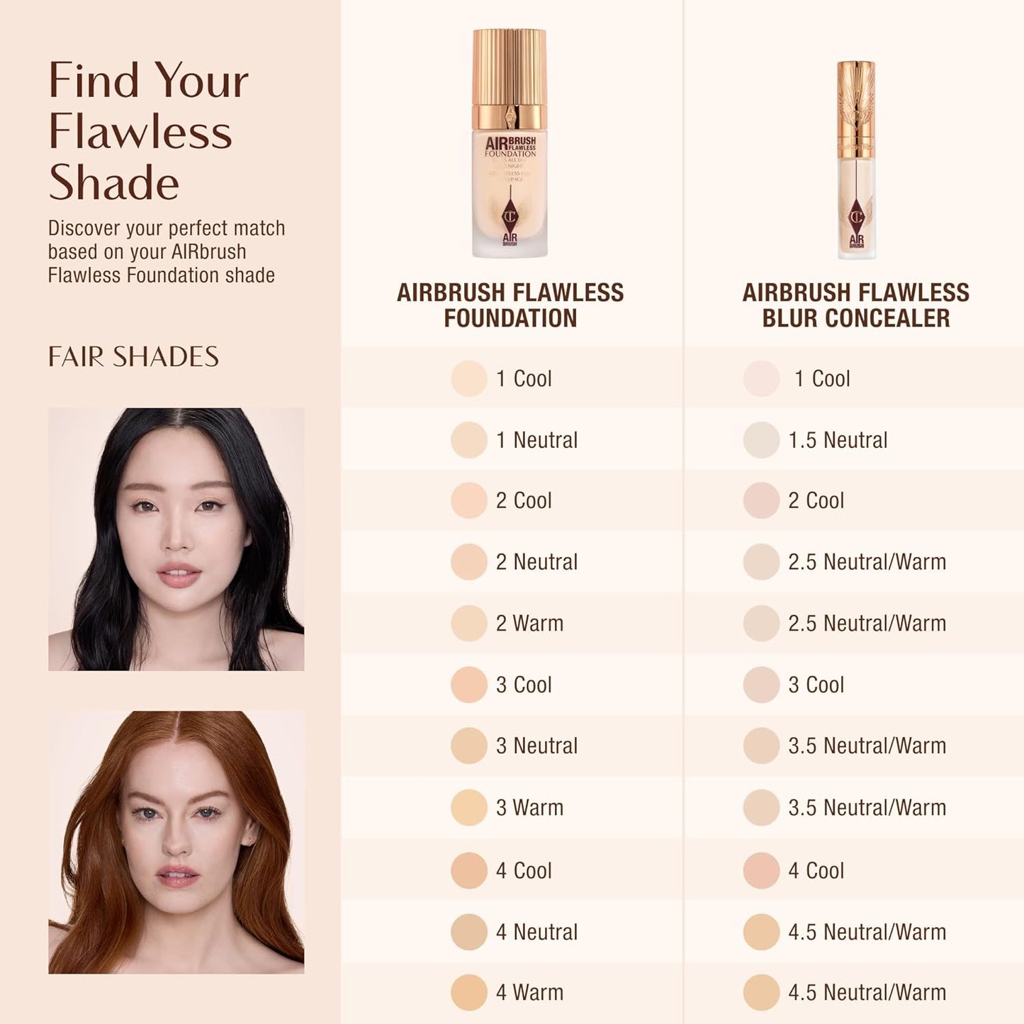 Charlotte Tilbury AIRbrush Flawless Blur Concealer - Longwear, Hydrating, Full Coverage for Dark Circles & Blemishes - Natural Matte Finish