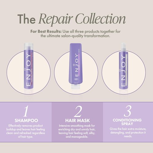 Enjoy Clarifying Shampoo - Deep Cleansing Sulfate-Free Hair Detox - Removes Hard Water & Chlorine - pH Balanced, 10.1 Fl Oz
