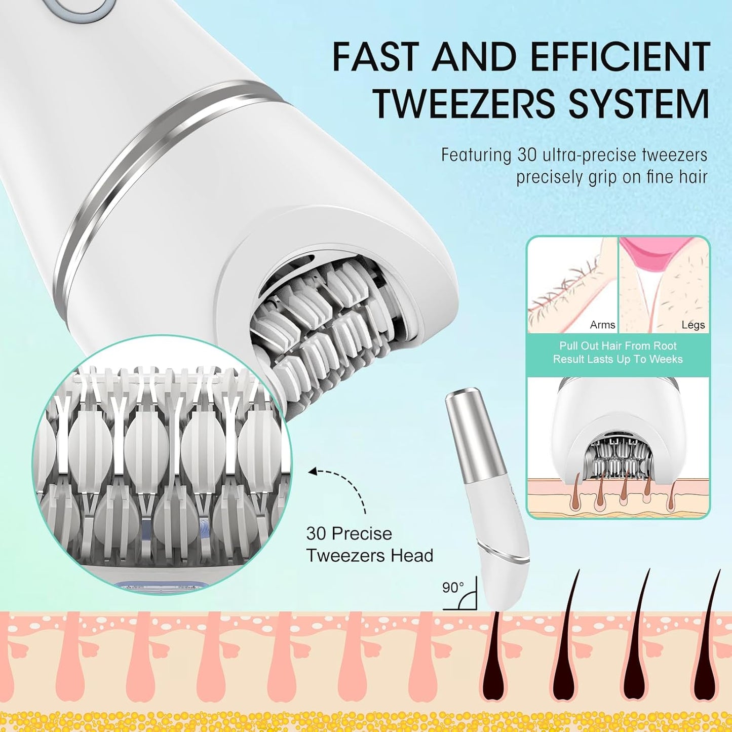 Skiennix Epilator Hair Removal for Women | 2-in-1 Electric Razor & Bikini Trimmer with LED Light