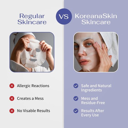 GHK-Cu | Copper Peptide Hydrogel Face Mask - Anti-Aging Collagen Booster for Skin Repair & Firming