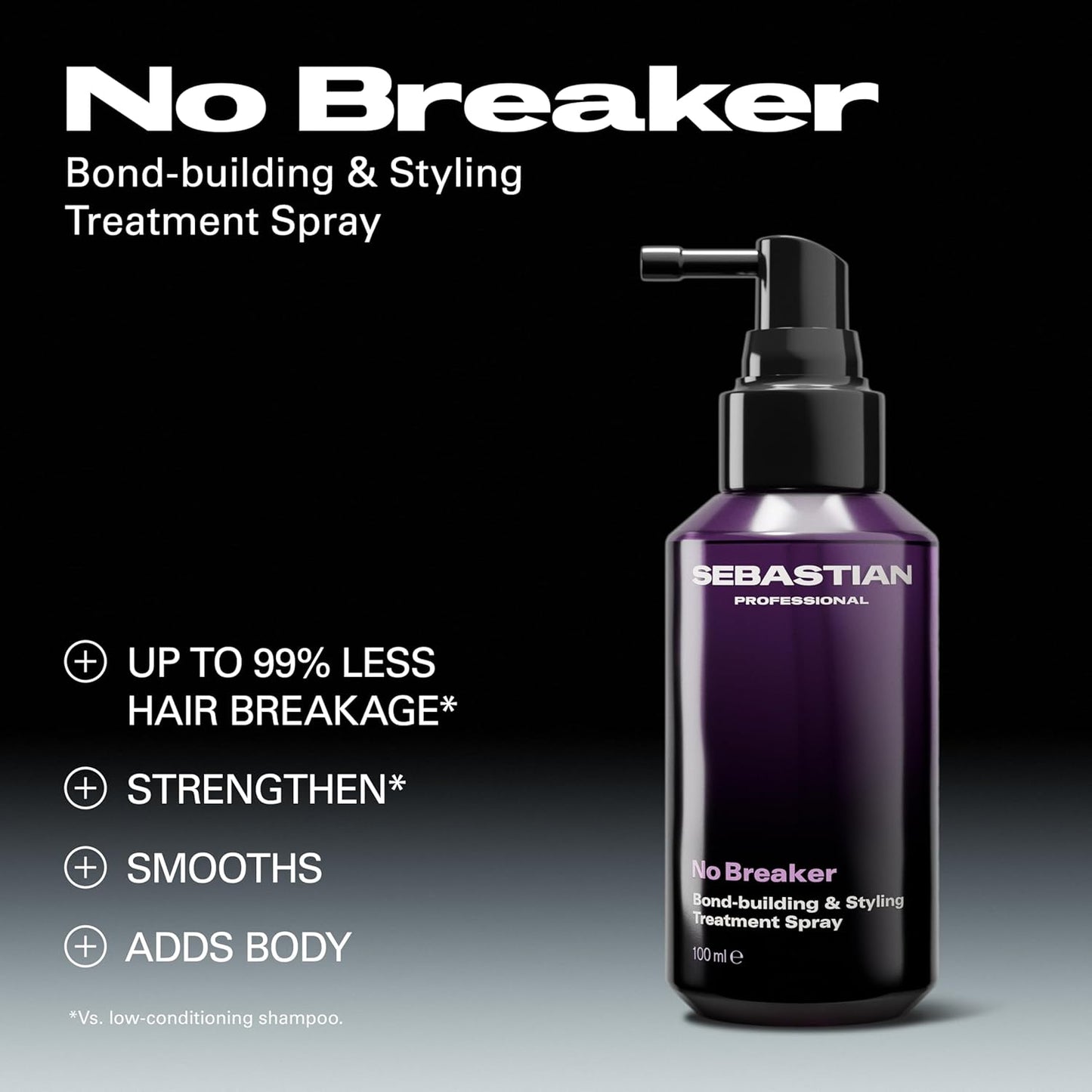 Sebastian Professional No Breaker Styling Treatment Spray - Leave-In Repair for Stronger Hair | 3.38 fl oz