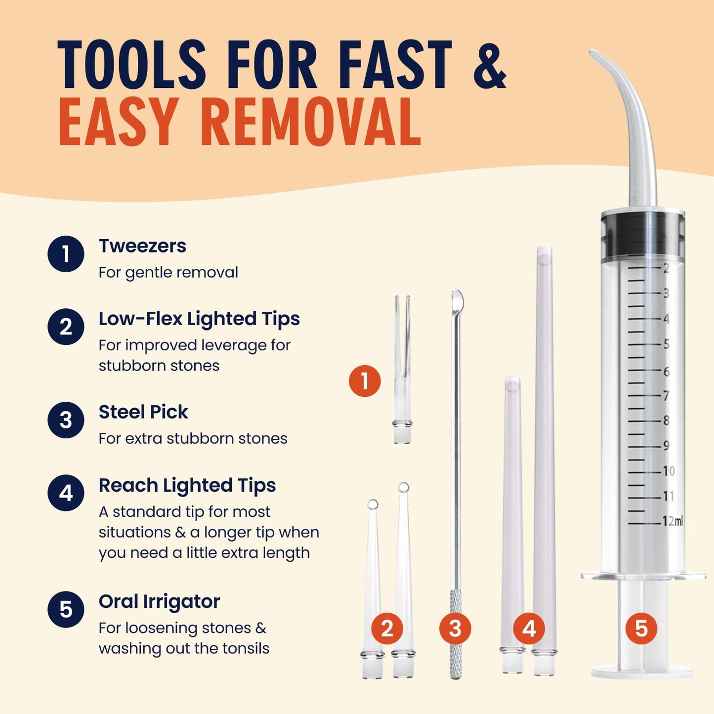 Dr. Frederick’s Original Easy Tonsil Stone Remover Kit - Fast Painless Tonsillolith Removal Tool - Fight Bad Breath - Pick and Oral Irrigator - 8 Pieces