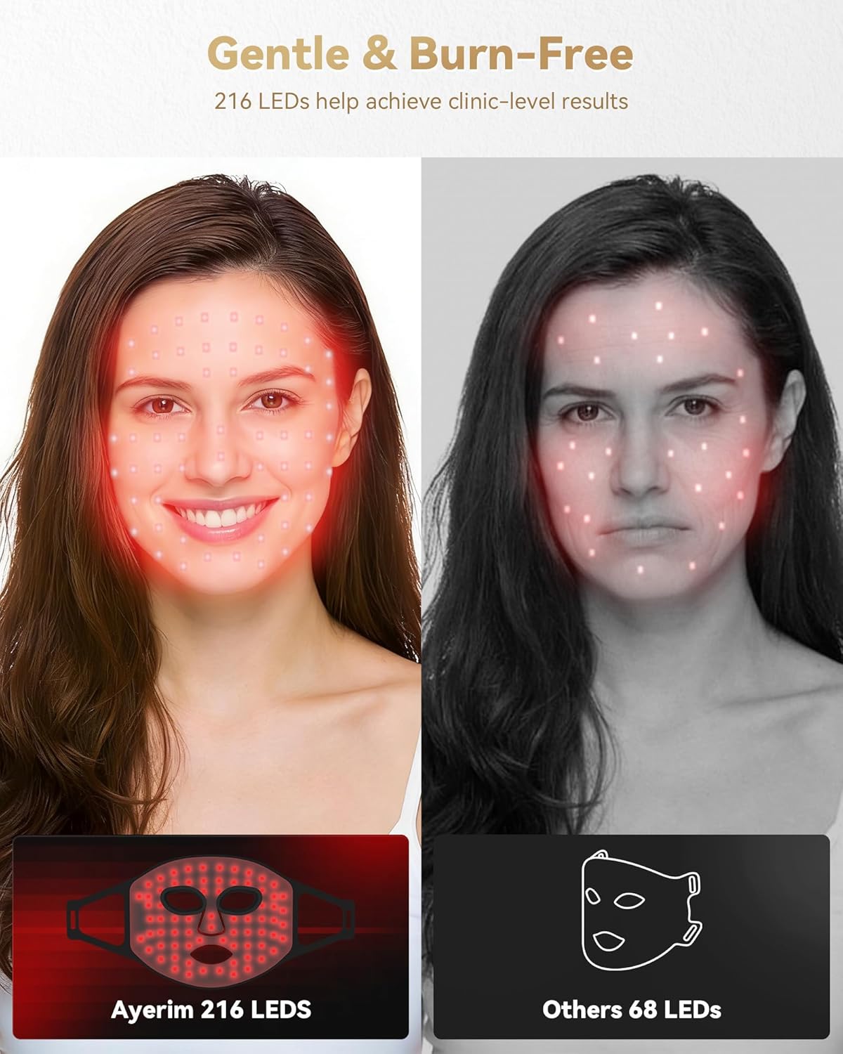 Skiennix Red Light Mask - Rechargeable Infrared Facial Treatment with 3 Custom Modes for Home Use