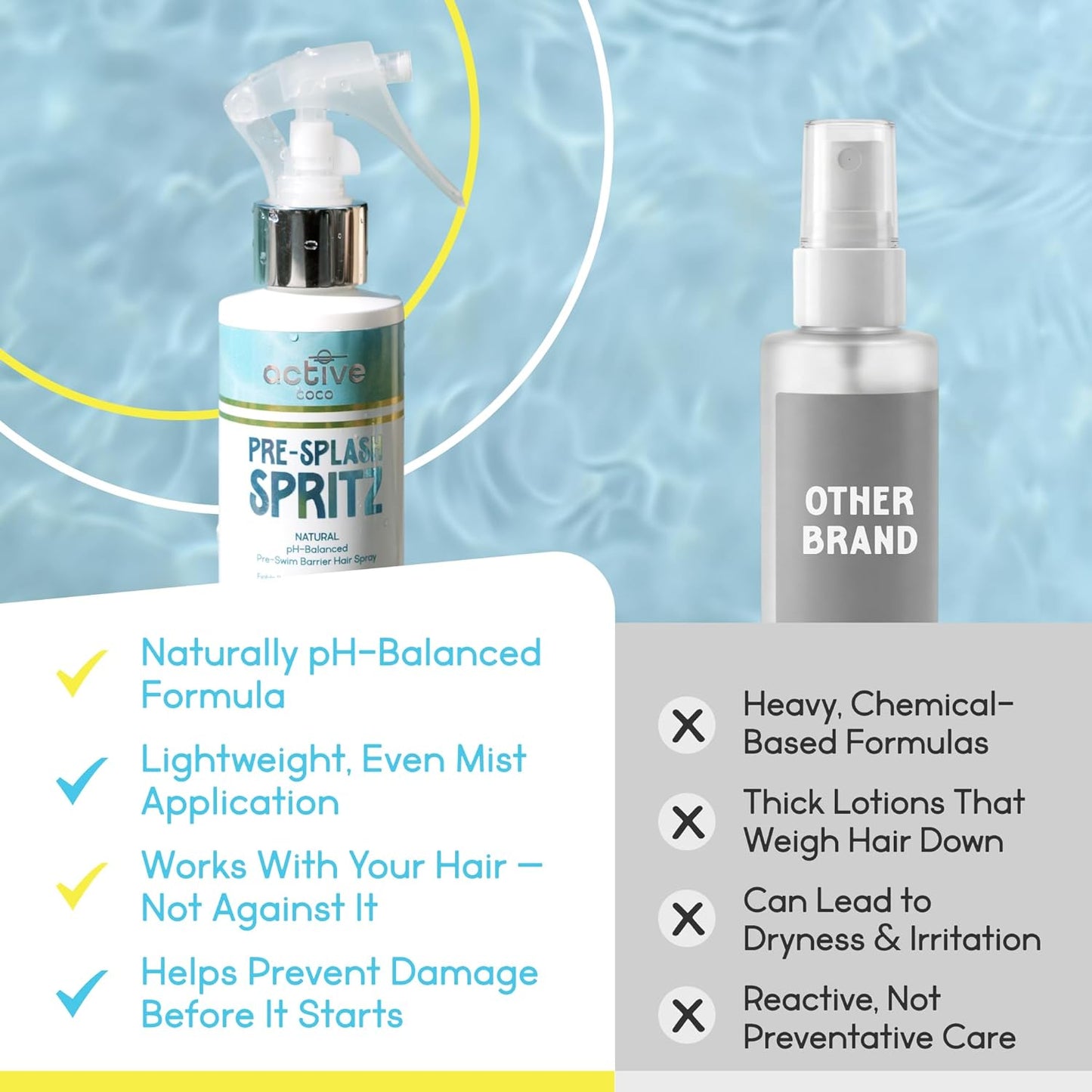 Skiennix Pre-Swim Hair Protection Spray - Chlorine & Salt Water Defense | Coconut Oil & Aloe Vera Leave-In Conditioner for Color-Treated Hair - Made in USA