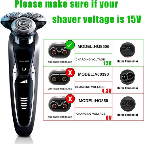 Philips 15V Charger - Compatible Power Supply for Norelco HQ8505, 7000, 5000, 3000, 9000 Series Shavers