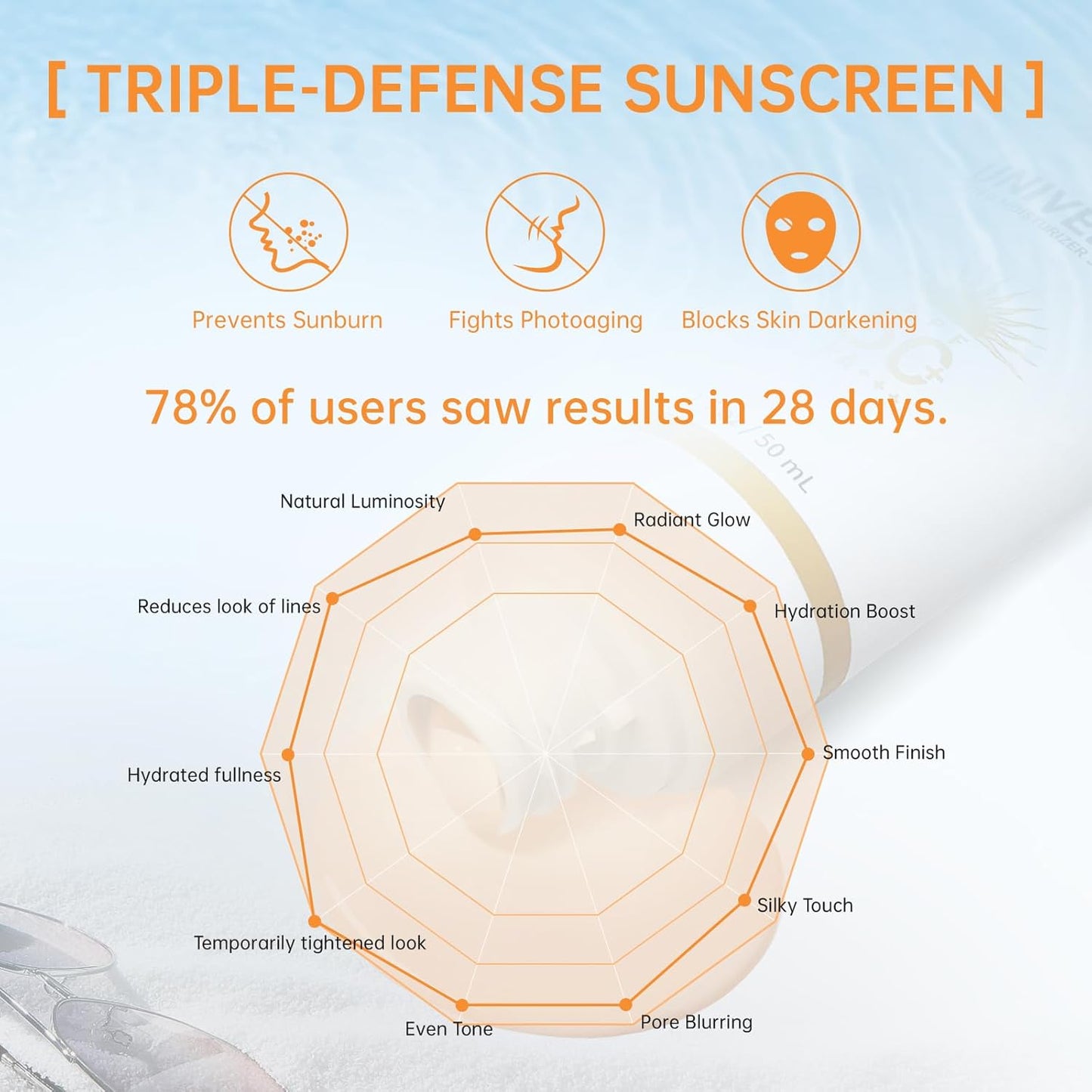Skiennix Tinted Sunscreen SPF 50 - Sweat Resistant, Oil-Free, No White Cast | 1.7oz