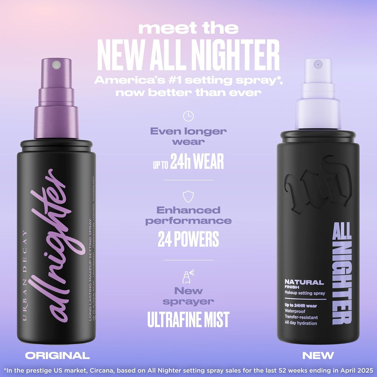 Urban Decay All Nighter Makeup Setting Spray - 24HR Waterproof, Natural Finish, Ultra-Fine Mist