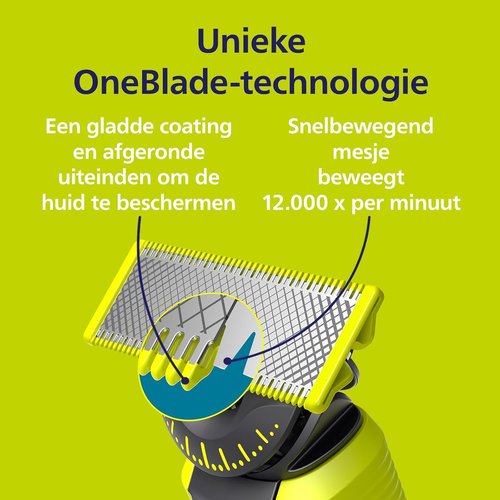 Philips OneBlade 360 Replacement Blades - 3 Pack for OneBlade Electric Shaver & Trimmer | Model QP430/60