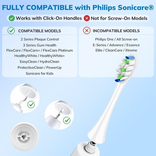 Replacement Toothbrush Heads for Philips Sonicare Soft Gentle Bristles Compatible with Most Sonicare Click-On Electric Toothbrushes, (White)