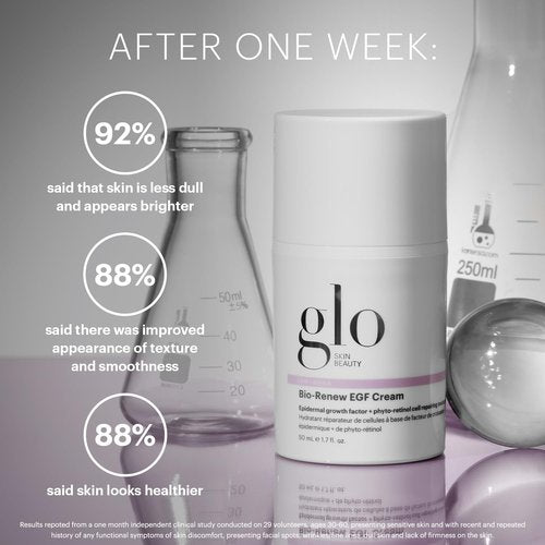 Glo Skin Beauty Bio-Renew EGF Cream - 1.7 oz Anti-Aging Face Moisturizer for Youthful Skin