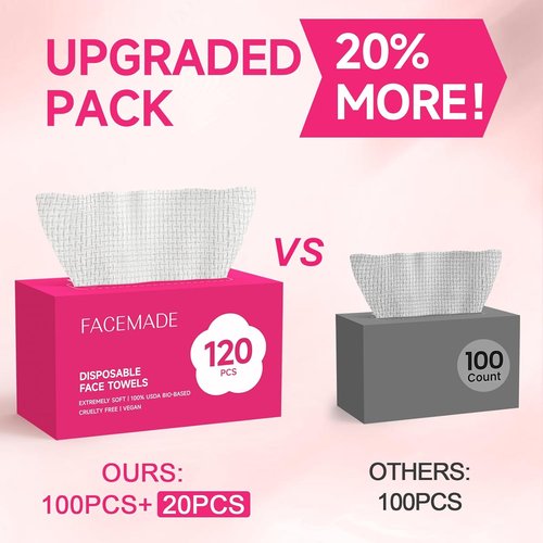 FACEMADE Disposable Face Towels - 120 Count Biobased Towelettes for Soft, Clean Skin | Ideal for Makeup Removal