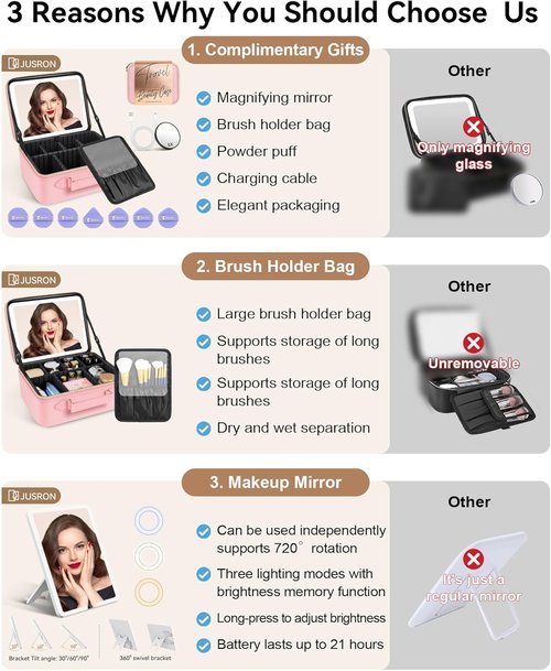 JUSRON Travel Makeup Bag - LED Mirror & Adjustable Dividers - Portable Organizer in Pink, Large