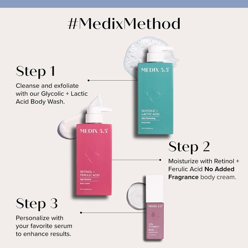 MEDIX 5.5 Glycolic Acid Exfoliating Body Wash Gel - KP Bump Eraser & Anti-Aging Cleanser | 2-Pack