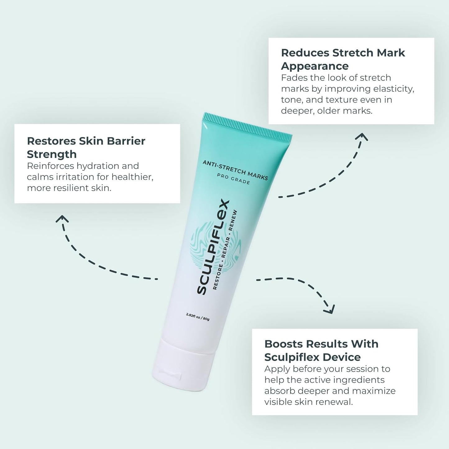 Sculpiflex Stretch Mark Cream - Hydrating & Smoothing Formula for Pregnancy & Weight Changes | 2.82oz