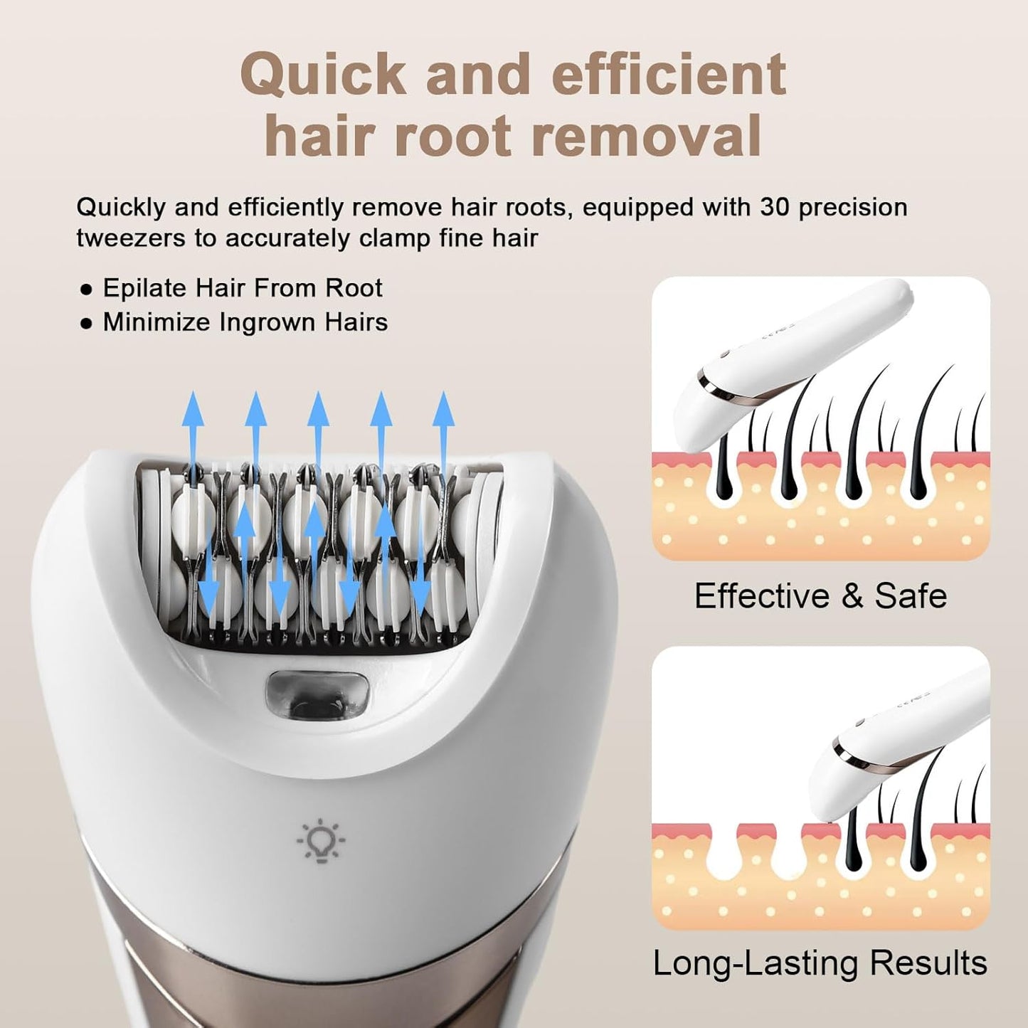 Skiennix Electric Women's Epilator - Cordless Hair Removal Shaver for Legs & Armpits | Wet & Dry, 2 Speeds