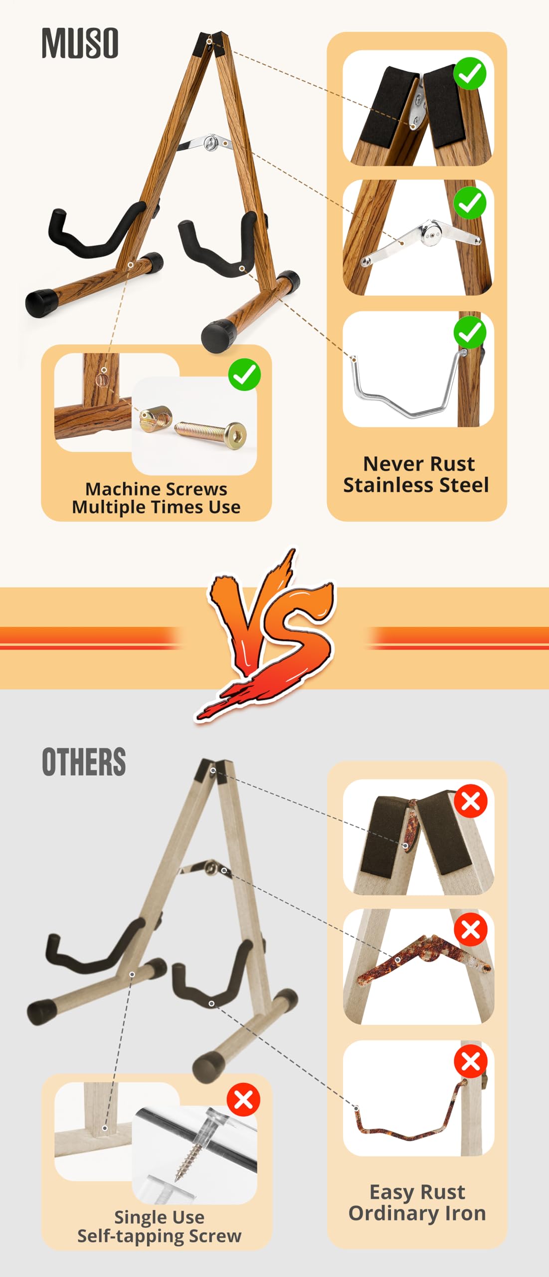 MUSO Guitar Stand,Acoustic Guitar Stand,Wood Classical Electric Guitar Stand,Foldable Bass Guitar Stand,Guitar Accessories also fit Bass,Violin,Ukulele(Acacia)