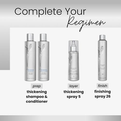 Kenra Platinum Thickening Spray 5 - Volumizing Styler for All Hair Types | Increases Thickness Up to 96%