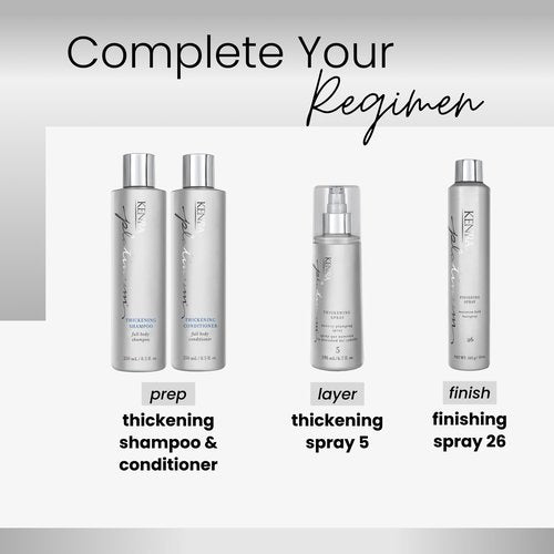 Kenra Professional Platinum Thickening Spray 5 | Volumizing Styler | Density Plumping Spray | Increases Hair Thickness Up To 96% | Humidity Protection & Frizz Taming | All Hair Types | 6.7 fl. oz