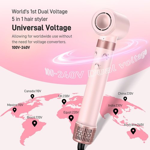 MESCOMB Dual Voltage Hot Air Styler - 5-in-1 Hair Dryer Brush for Fast Drying, Styling & Volumizing | Includes Travel Bag (100V–240V)