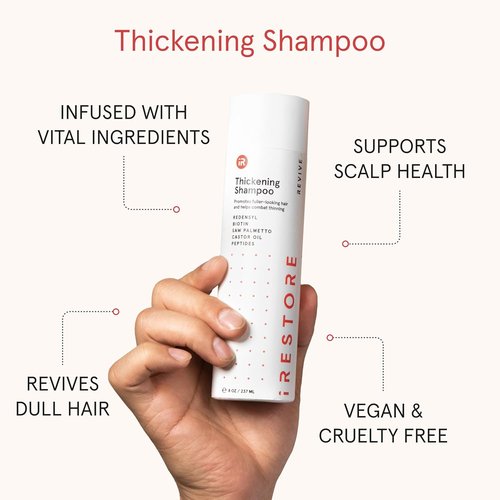 iRestore Anti Hair Loss Shampoo - Biotin Formula for Thicker, Voluminous Hair Growth | For Men & Women