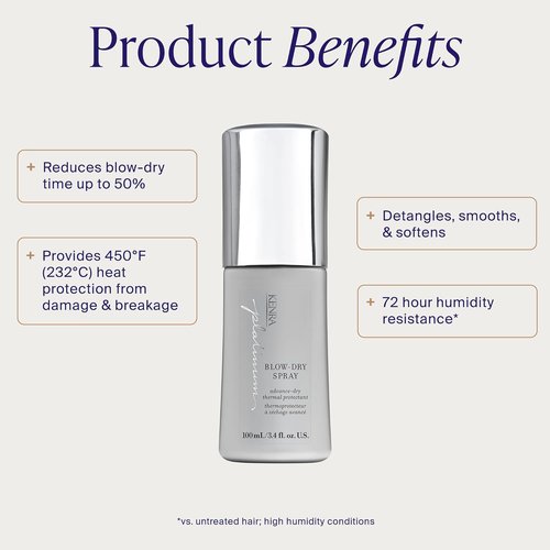 Kenra Platinum Blow-Dry Spray - Time-Saving Heat Protectant | Smooths, Detangles & Softens | For Medium To Coarse Hair