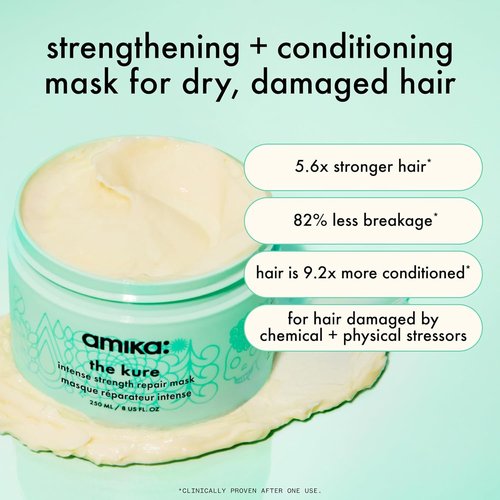 Amika Mane Menders Strength Repair Wash & Care Set - Nourishing Shampoo & Conditioner Duo