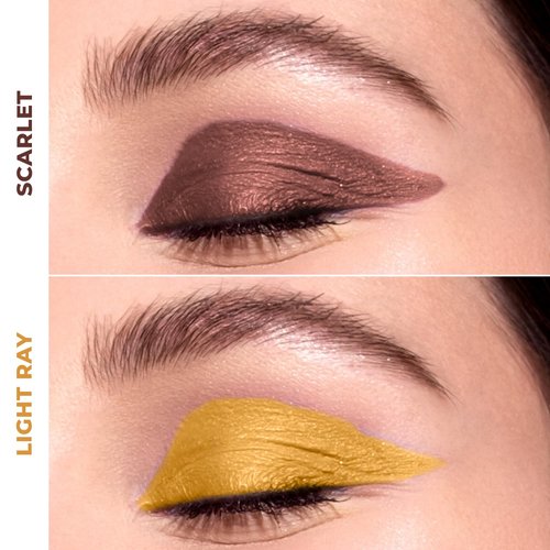 Profusion Cosmetics Mini Eyeshadow Palette - 5 Highly Pigmented Shades, Blendable & Travel-Friendly (Pretty Poppy)